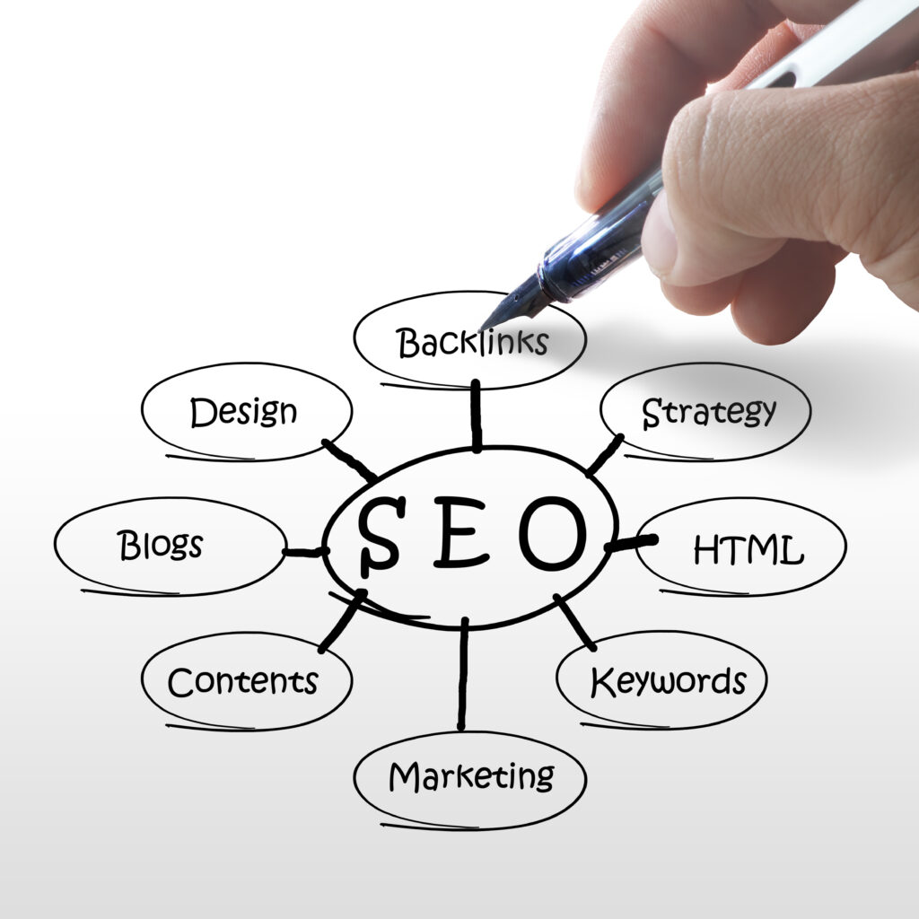 On-page Seo services